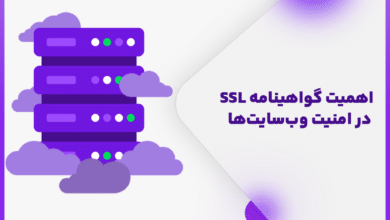 اهمیت گواهینامه SSL