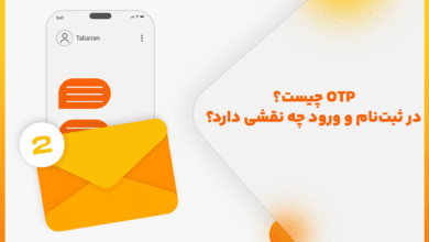 پیامک OTP در ثبت‌نام و ورود چه نقشی دارد؟